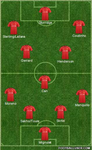Liverpool Formation 2014