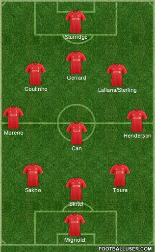 Liverpool Formation 2014