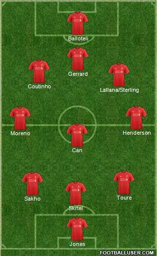 Liverpool Formation 2014