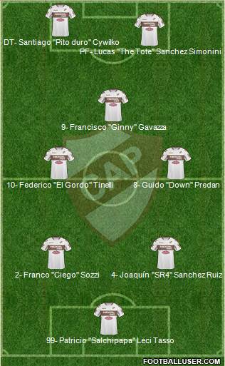 Platense Formation 2014