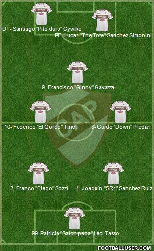 Platense football formation