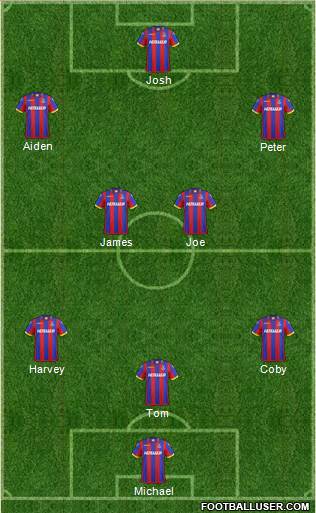 Crystal Palace Formation 2014