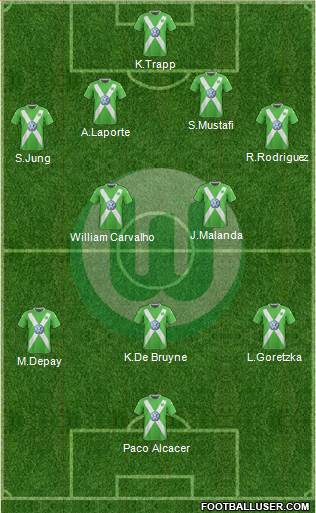 VfL Wolfsburg Formation 2014