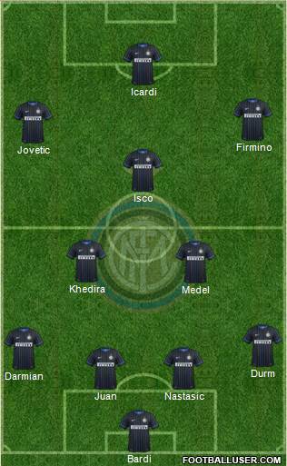 F.C. Internazionale Formation 2014