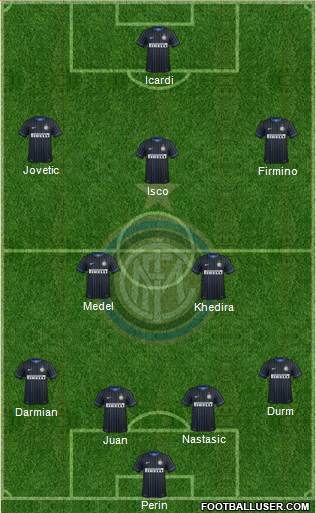 F.C. Internazionale Formation 2014