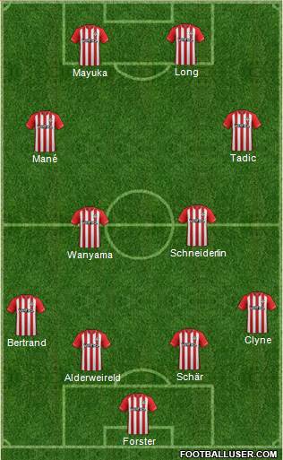Southampton Formation 2014