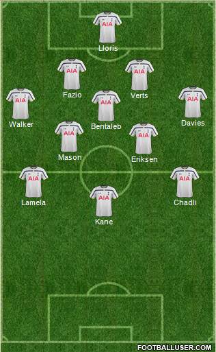 Tottenham Hotspur Formation 2014