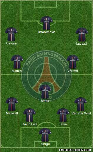 Paris Saint-Germain Formation 2014
