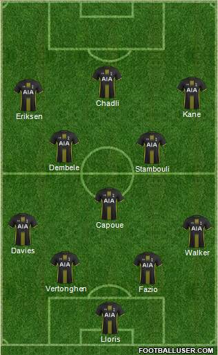 Tottenham Hotspur Formation 2014