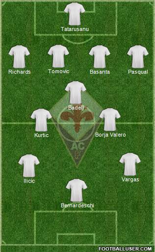 Fiorentina Formation 2014