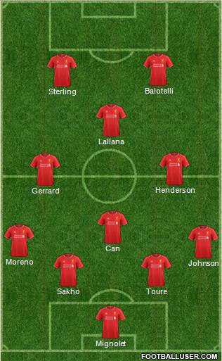 Liverpool Formation 2014
