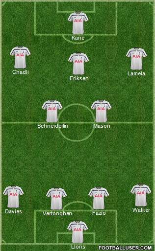 Tottenham Hotspur Formation 2014