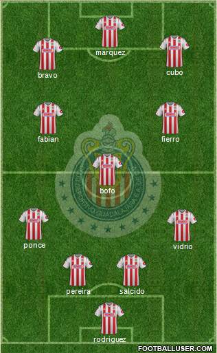 Club Guadalajara Formation 2014