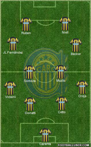 Rosario Central Formation 2014
