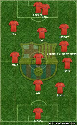 F.C. Barcelona Formation 2014