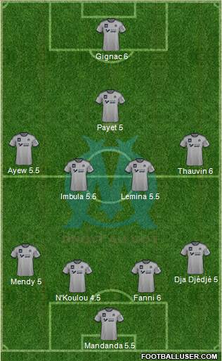 Olympique de Marseille Formation 2014