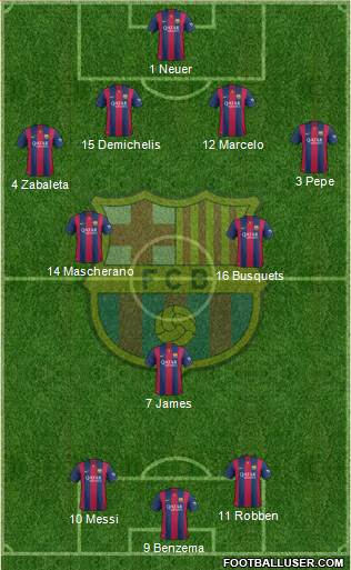 F.C. Barcelona Formation 2014