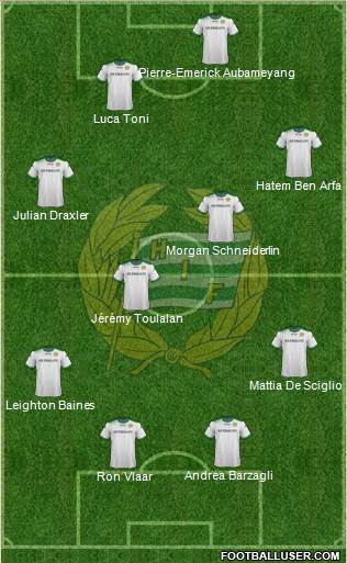 Hammarby IF football formation