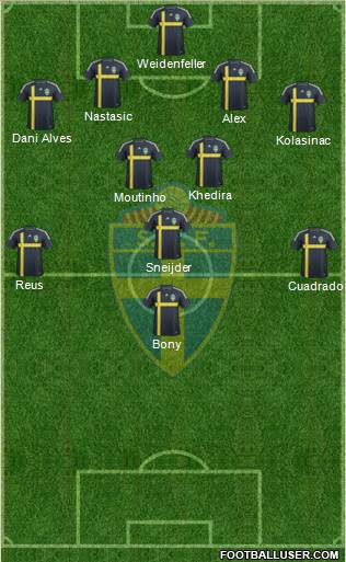 Sweden Formation 2014