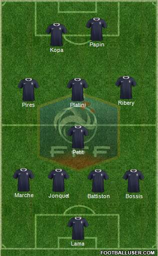 France Formation 2014
