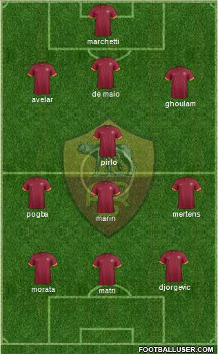 AS Roma Formation 2014