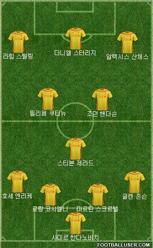 Liverpool Formation 2014