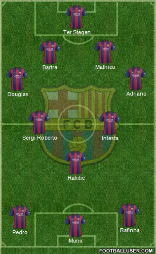 F.C. Barcelona Formation 2014