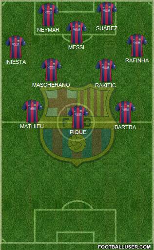 F.C. Barcelona Formation 2014