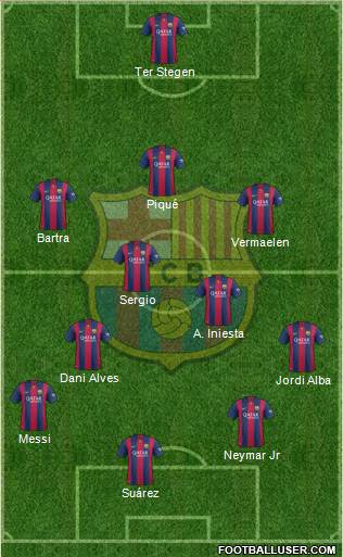 F.C. Barcelona Formation 2014