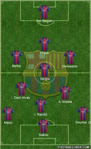 F.C. Barcelona Formation 2014