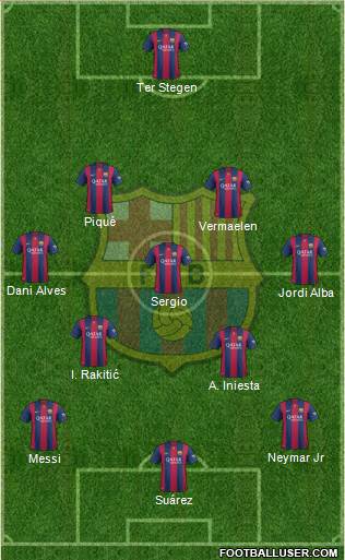 F.C. Barcelona Formation 2014