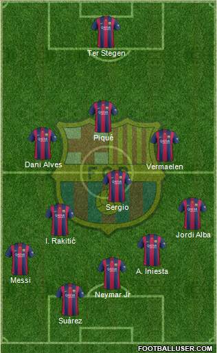 F.C. Barcelona Formation 2014
