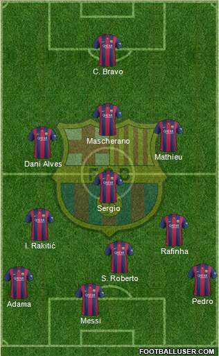 F.C. Barcelona Formation 2014
