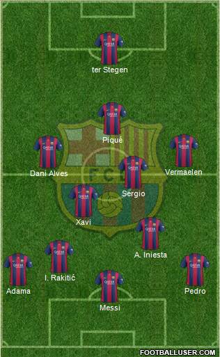 F.C. Barcelona Formation 2014