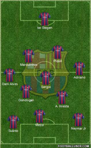 F.C. Barcelona Formation 2014