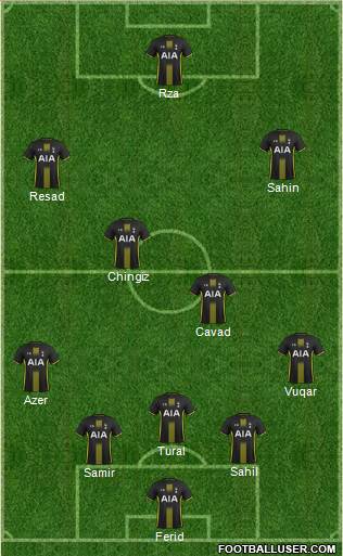 Tottenham Hotspur Formation 2014