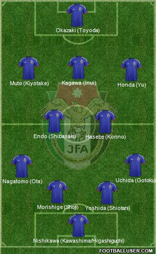Japan Formation 2014