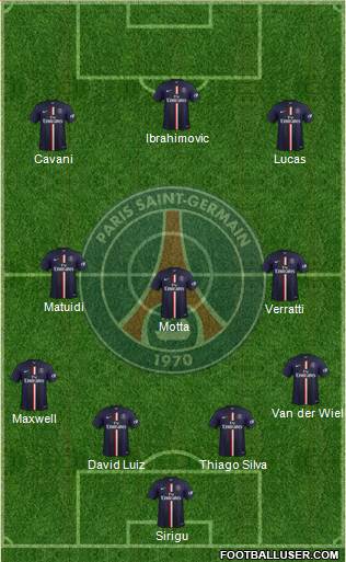 Paris Saint-Germain Formation 2014