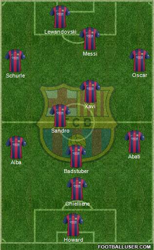 F.C. Barcelona Formation 2014