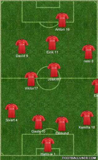 Liverpool Formation 2014