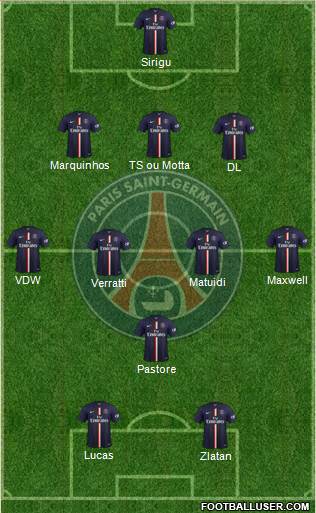 Paris Saint-Germain Formation 2014