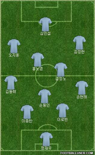 Chelsea Formation 2014