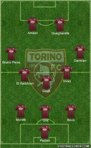 Torino Formation 2014