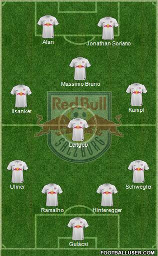 FC Salzburg Formation 2014
