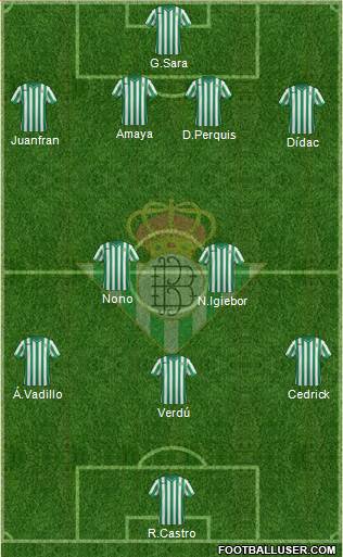 Real Betis B., S.A.D. Formation 2014