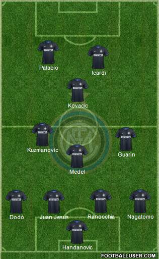 F.C. Internazionale Formation 2014