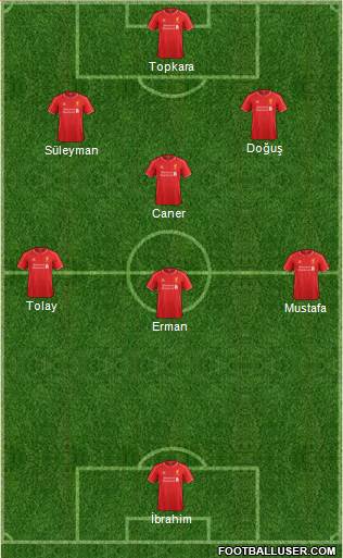 Liverpool Formation 2014