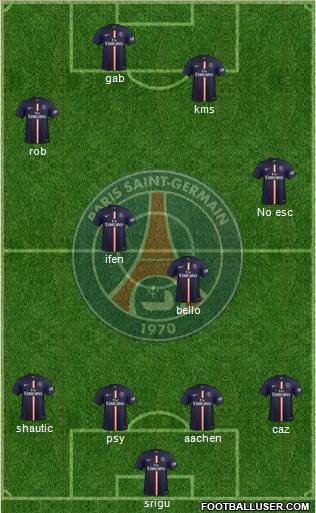 Paris Saint-Germain Formation 2014