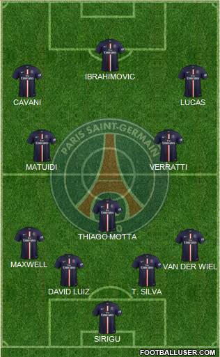 Paris Saint-Germain Formation 2014