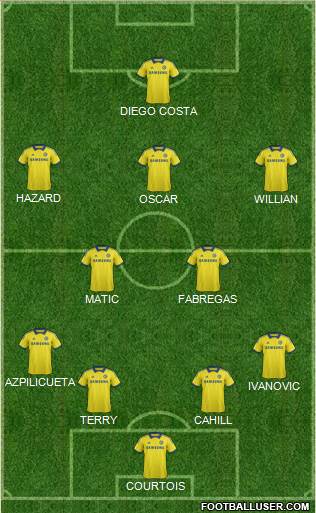 Chelsea Formation 2014